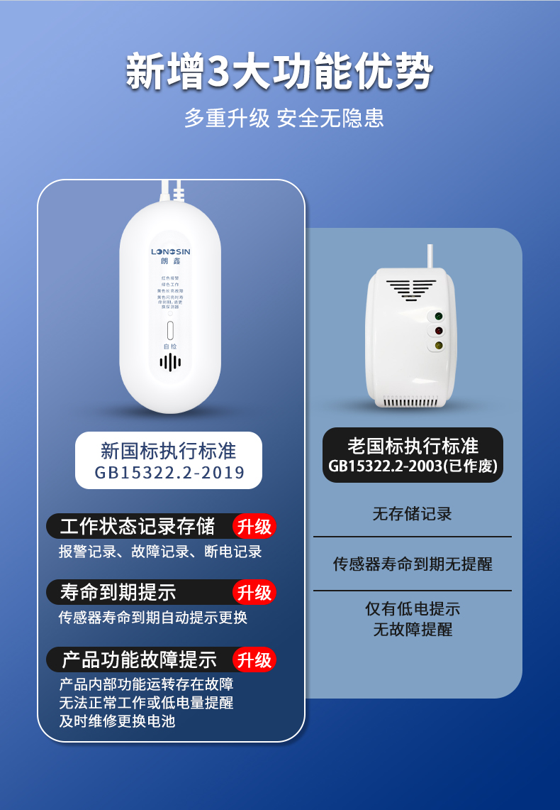 ls-858-30-独立式一氧化碳报警器-5_03