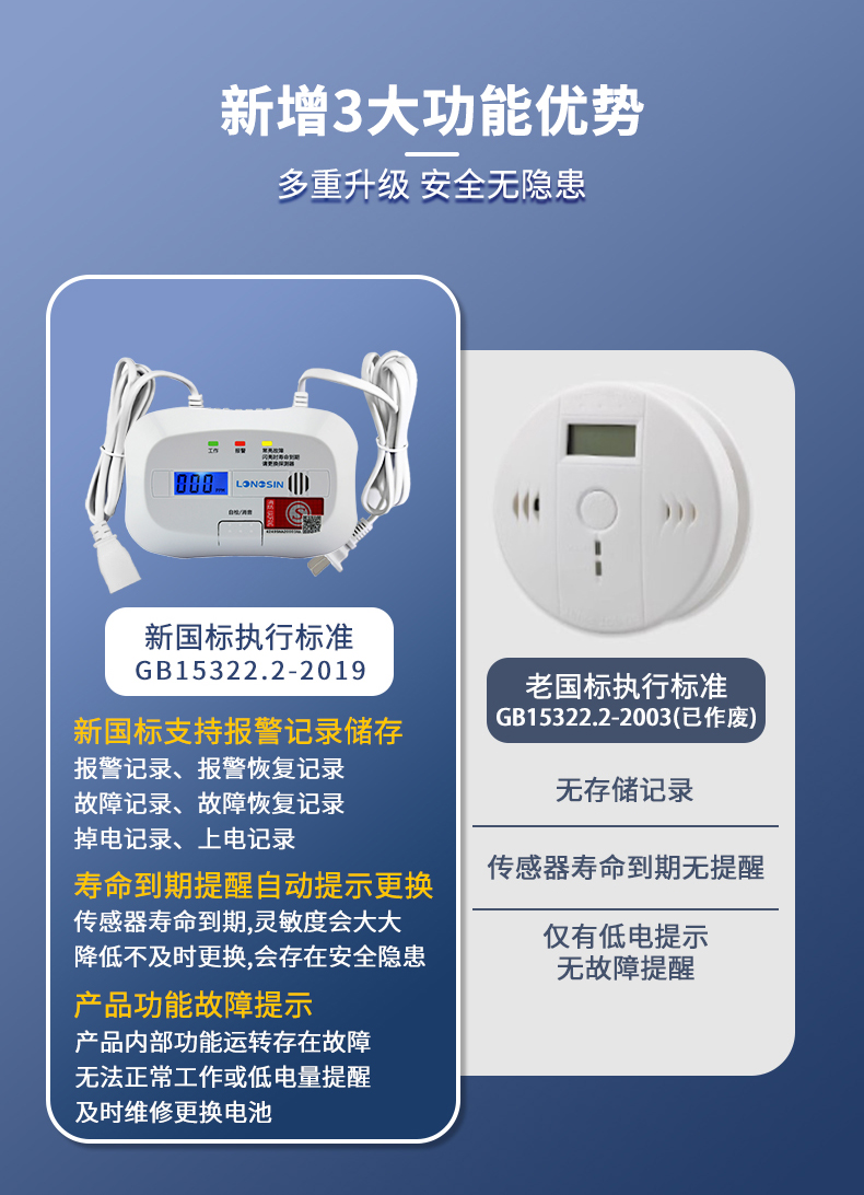 JM-LS858-11-A家用可燃气体探测器--详情图(一氧化碳探测器)-(1)_02