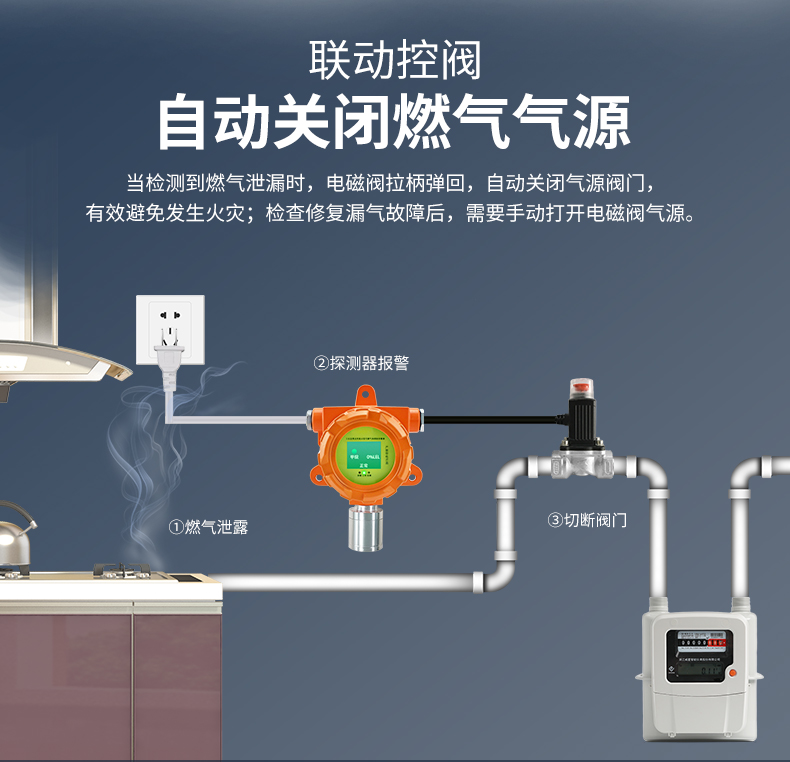 产品详情页--GTYQ-LS838-47-V1_02
